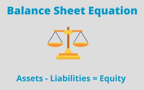 What is Equity Balance Sheet Equation