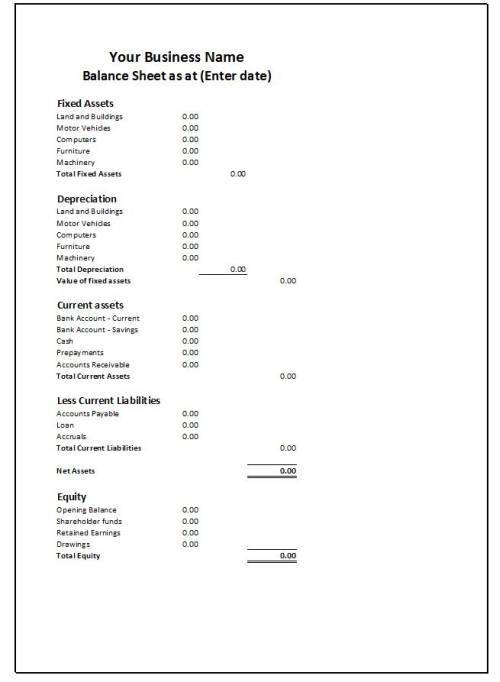 Free Excel Bookkeeping Templates for Small Business Balance Sheet Template
