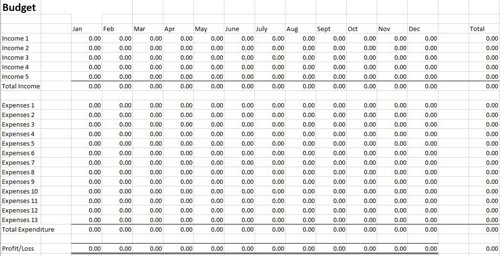 Free Business Budget Template for Excel How to budget your money - template