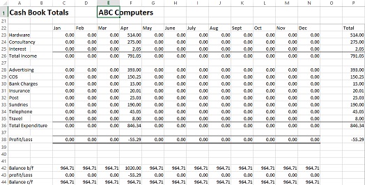 The Best Self-Employed Accounting Software for 2025 Cash Book Template