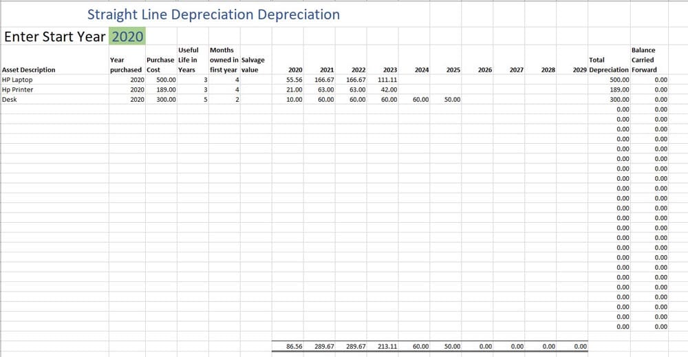Straight Line Depreciation - Free Download and Examples Fixed Asset Register Template Example