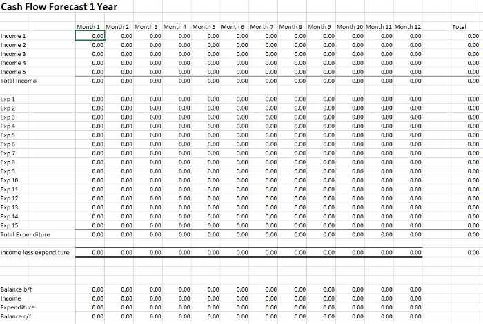 Improve your cash flow Improve your cash flow