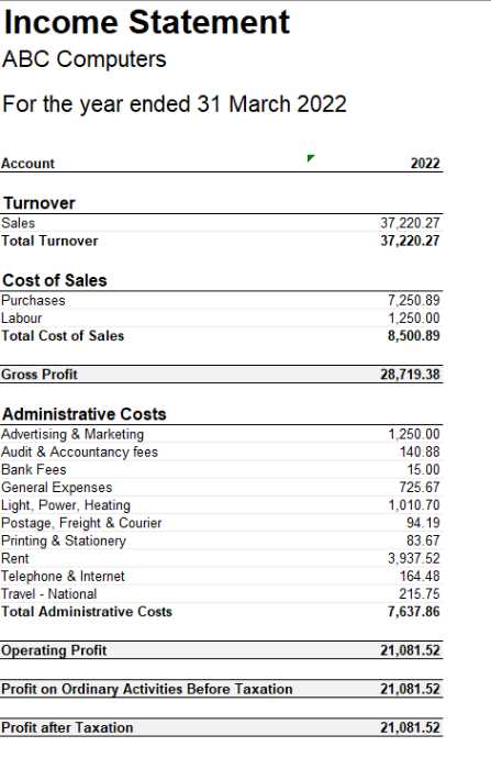 Frequently Asked Accounting Questions and Answers Income statement example