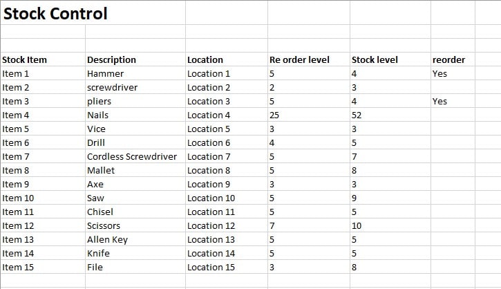 What is Stock Control for Small Businesses Manual stock control template