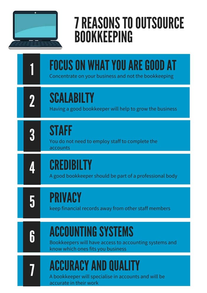 Reasons To Outsource Bookkeeping Services for Small Business 7 Reasons to Outsource Bookkeeping