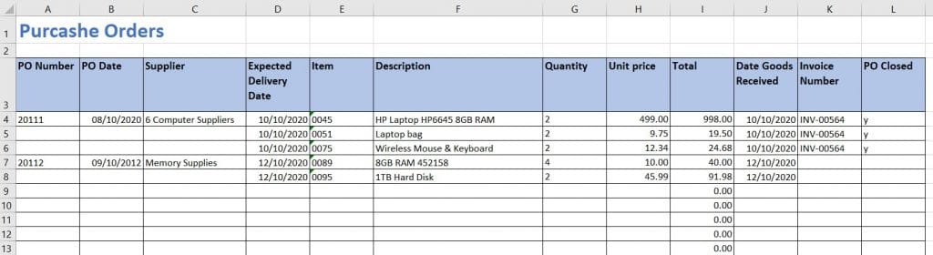 Free Purchase Order Template Purchase Order Log Example