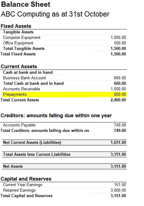 Prepayments in Accounting Prepayments Balance Sheet Example