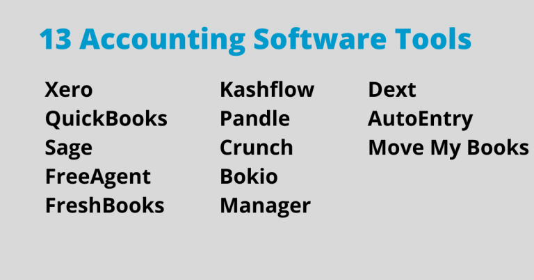 13 Accounting Software Tools