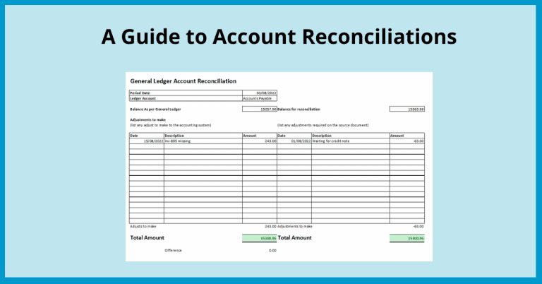A guide to account Reconciliation