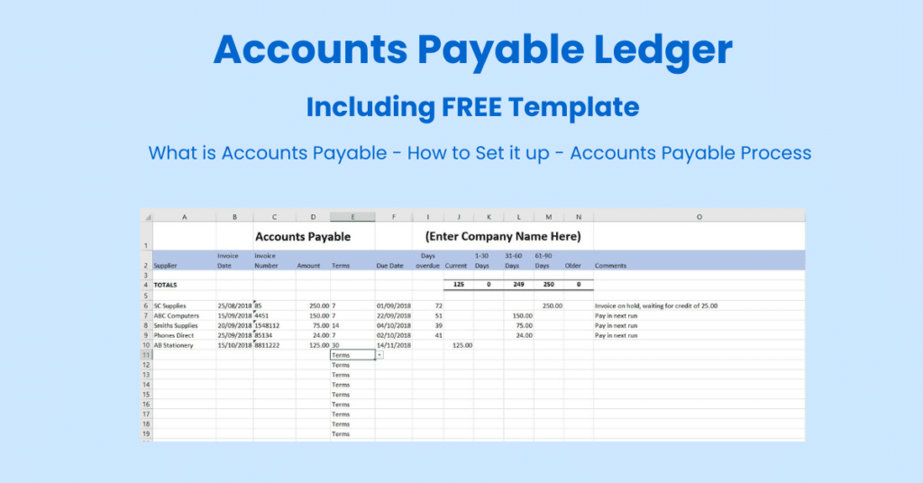 Accounts Payable Ledger Accounts Payable Ledger