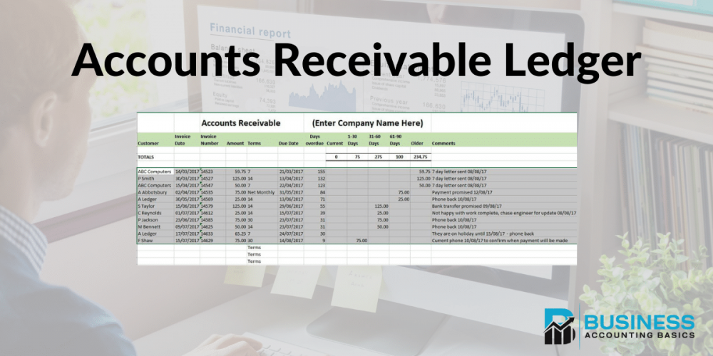 Accounts Receivable Ledger Control Account Accounts Receivable Ledger