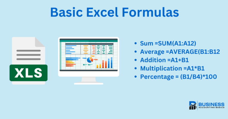 Basic Excel Formulas for Small Businesses