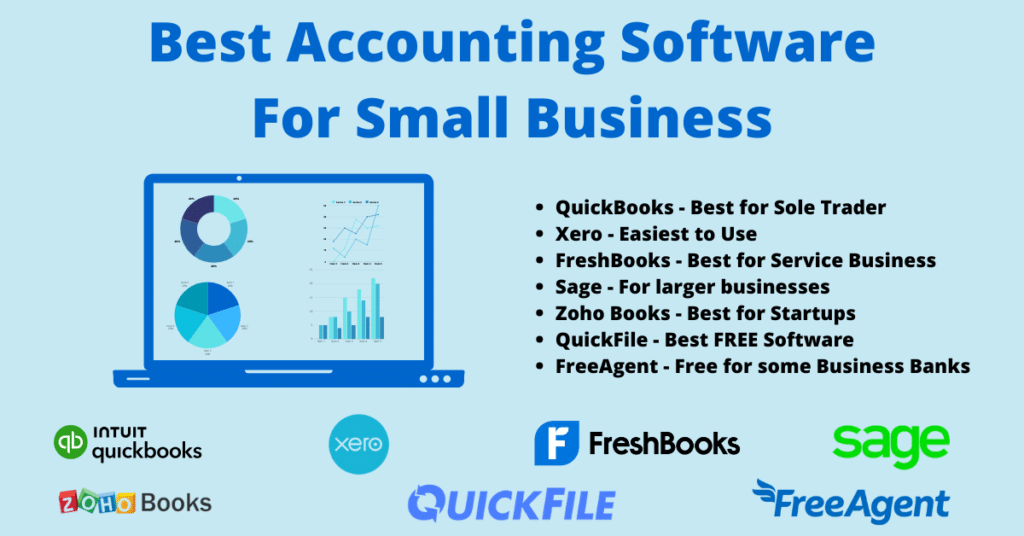 Best Accounting Software for Small Business in 2025 Best accounting software for small businesses