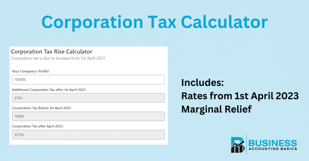 Corporation Tax calculator including 25% rate
