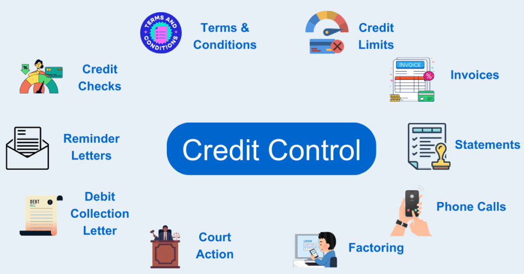 What is Credit Control and Why is it Important? Credit control Procedures