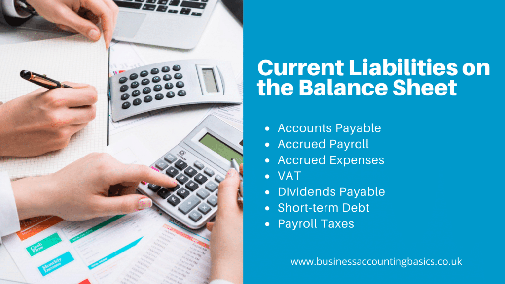 Current Liabilities on the Balance Sheet Current Liabilities on the Balance Sheet
