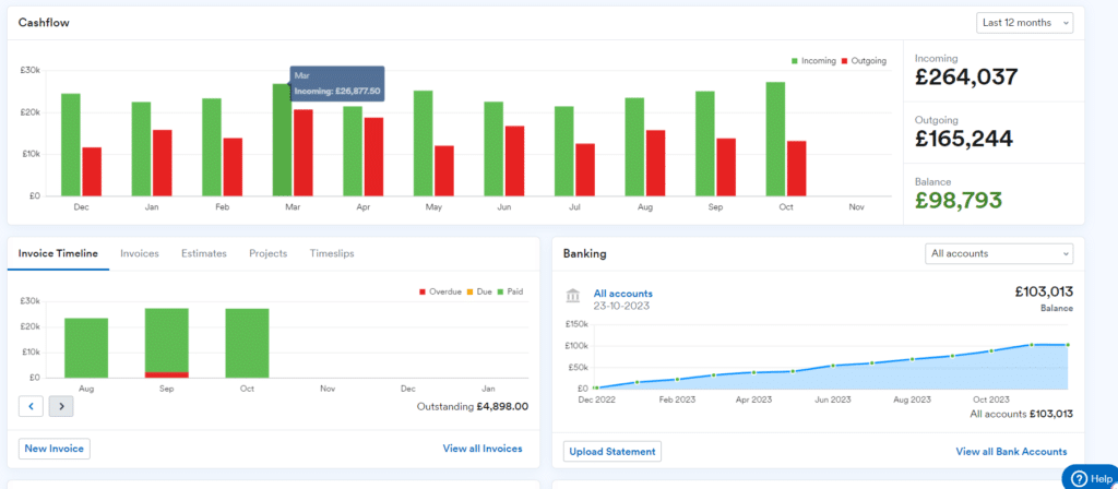 FreeAgent Accounting Software Review for Small Business FreeAgent accounting Dashboard example showing cashflow, invoices and banking