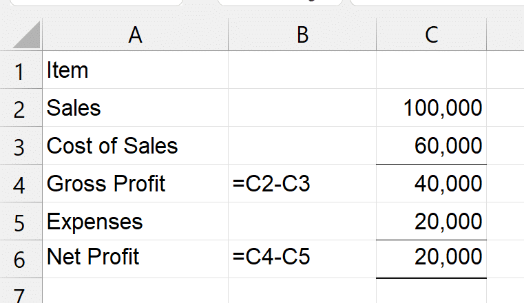 Basic Excel Formulas Every Small Business Should Master Excel Formula example for income Statement