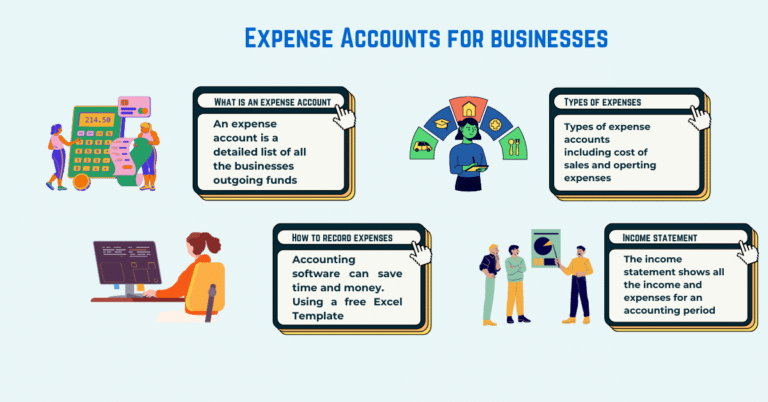 Infographic for a guide on a business expense account