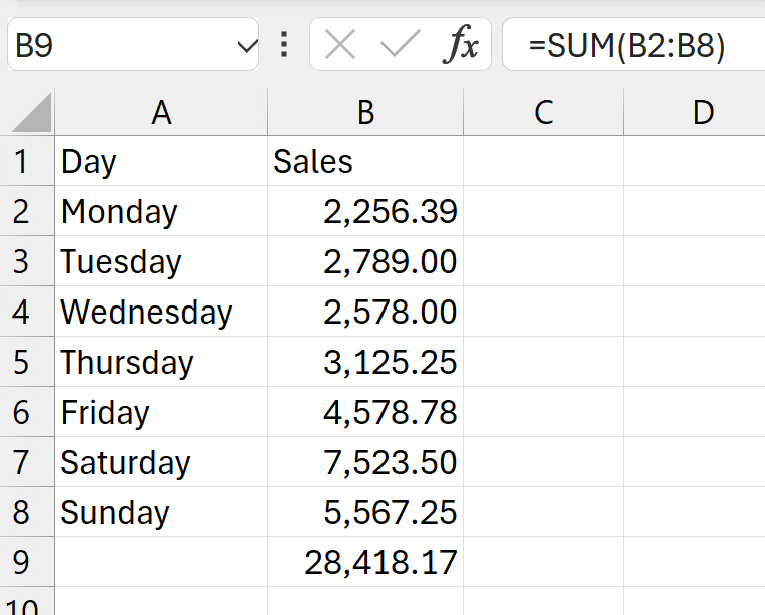 Basic Excel Formulas Every Small Business Should Master Excel format cell example 2 deciaml places