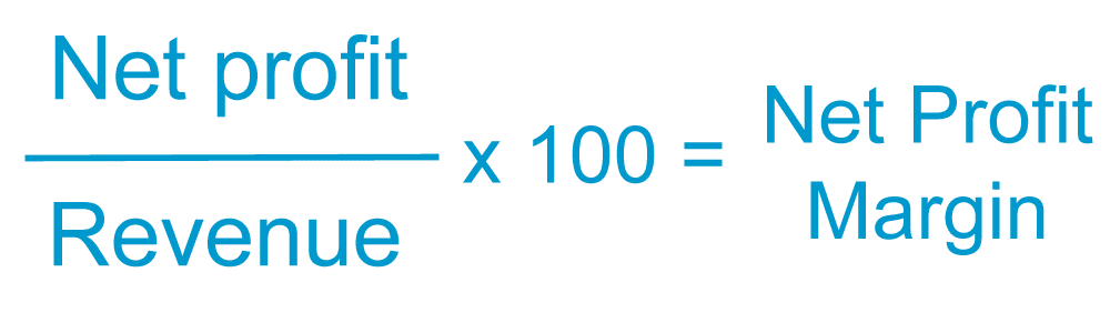 Net Profit Margin Calculator Net Profit Margin Formula