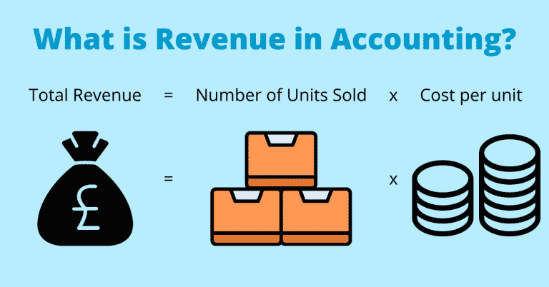 What is revenue in accounting