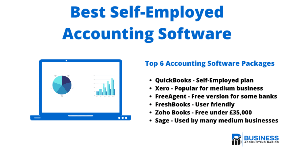 The Best Self-Employed Accounting Software for 2025 6 best self employed accounting software packages to consider