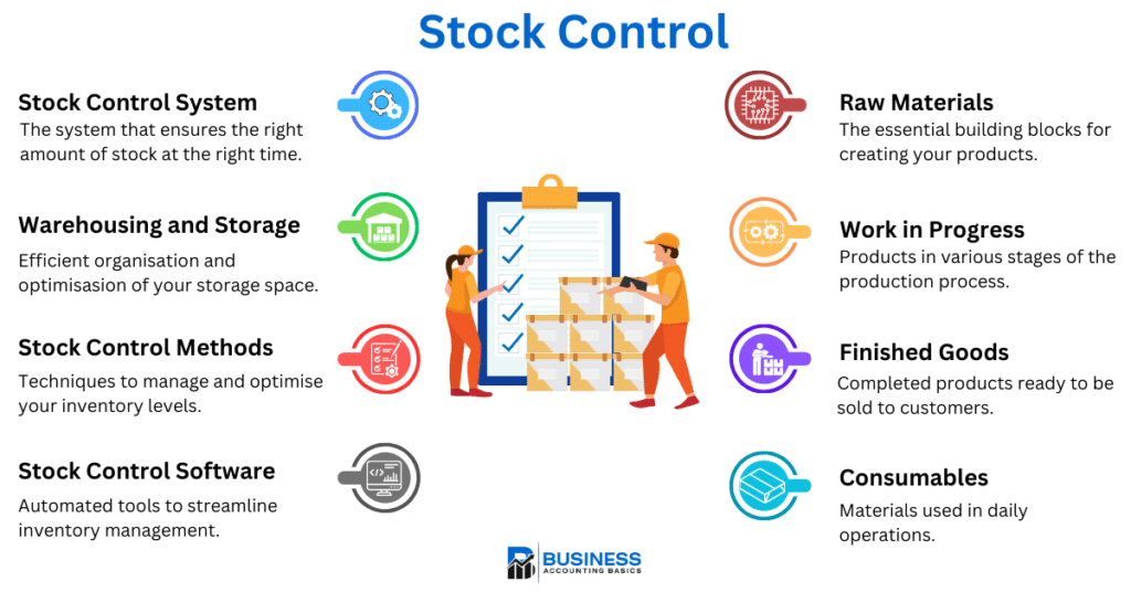 What is Stock Control for Small Businesses What is stock control for small businesses