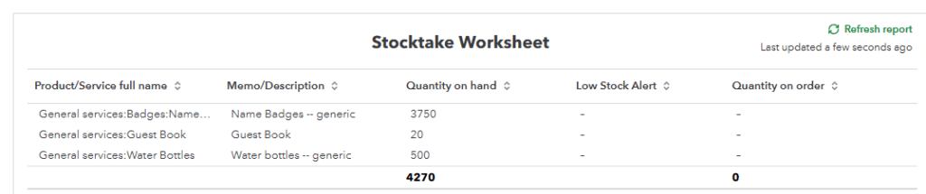 What is Stock Control for Small Businesses Example Stock report from QuickBooks