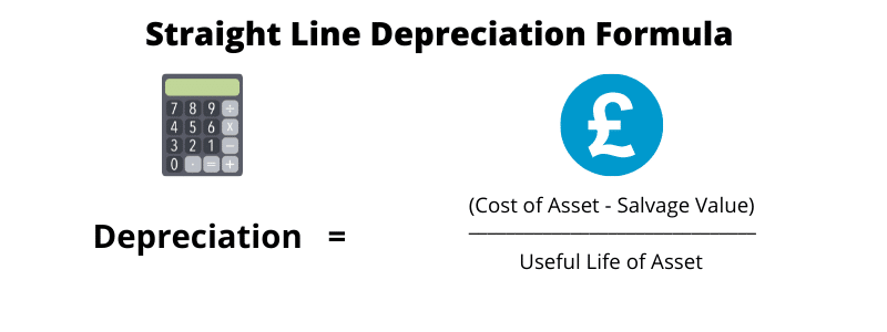 How do I Calculate Depreciation Straight Line Depreciation Formula