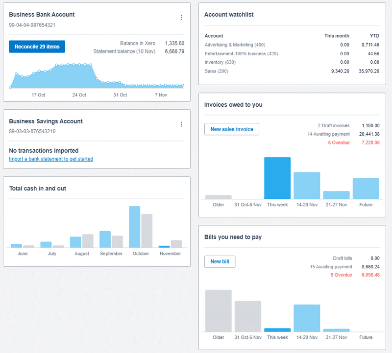 Accounting Software for Charities Example of Xero Dashboard