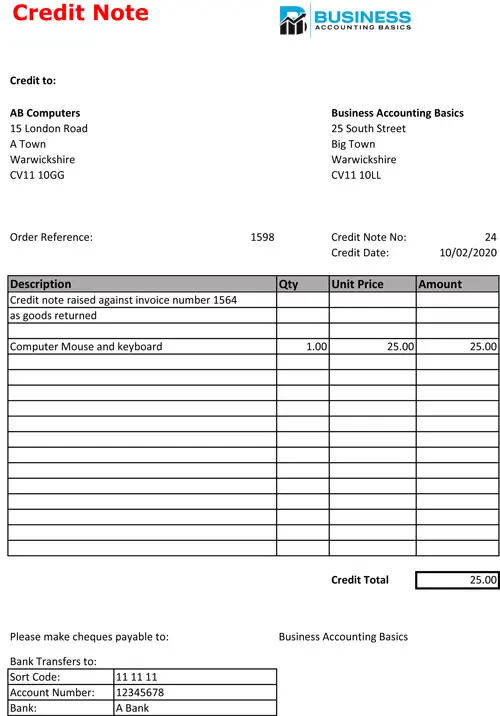 Credit Note Accounting Credit Note exmaple for return of goods