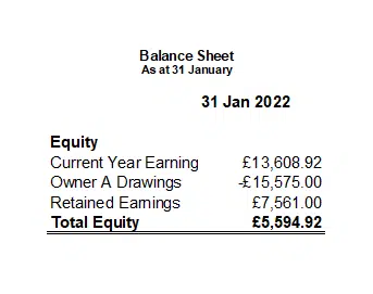 What are Drawings in Accounting? Equity account showing drawings