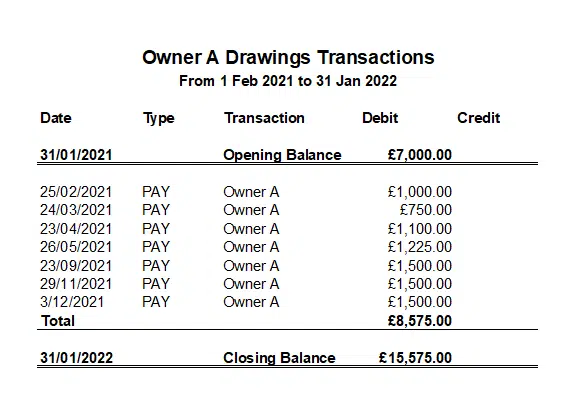 What are Drawings in Accounting? Drawings account example for a sole trader