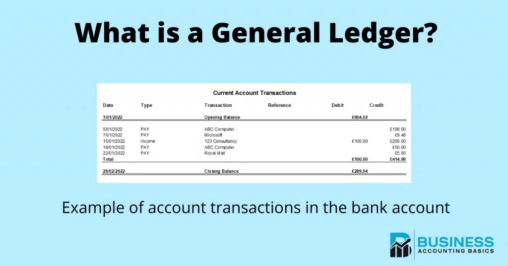 What is a General Ledger? Example of the General Ledger Bank Account