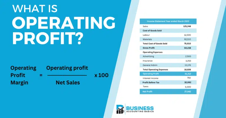 Operating profit margin formula