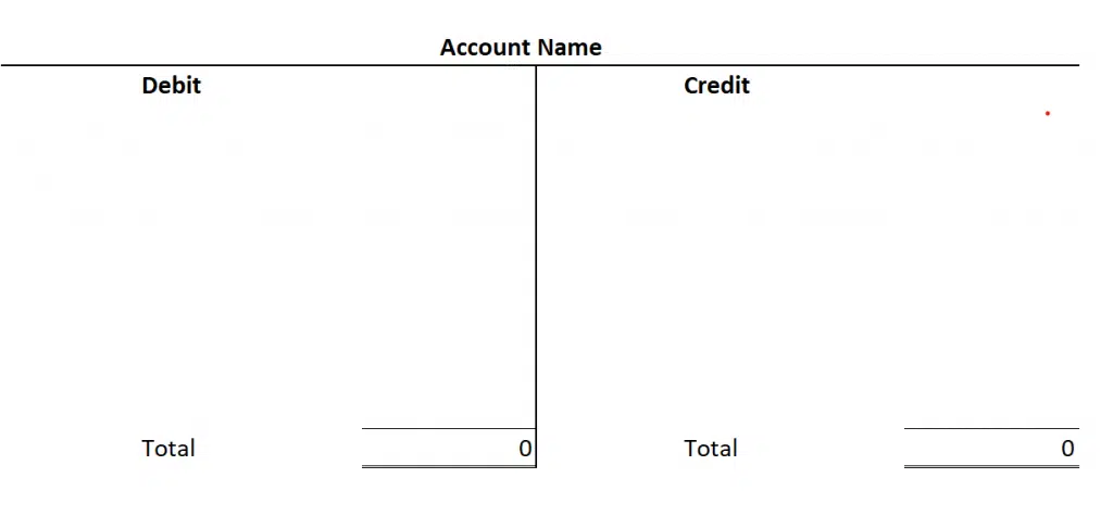 T Account Template t-account format